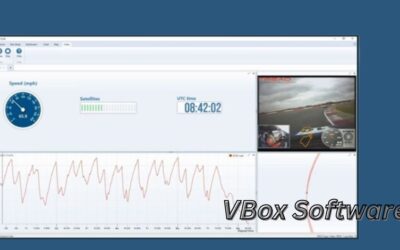 Power of VBox Software