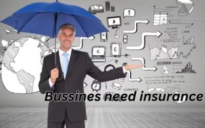 5 essential reasons why your bussines need insurance